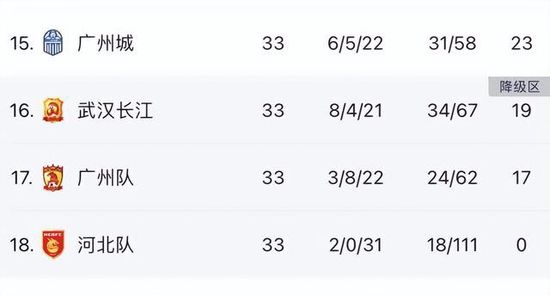 北京时间12月10日凌晨1时，意甲第15轮，AC米兰客场挑战亚特兰大。